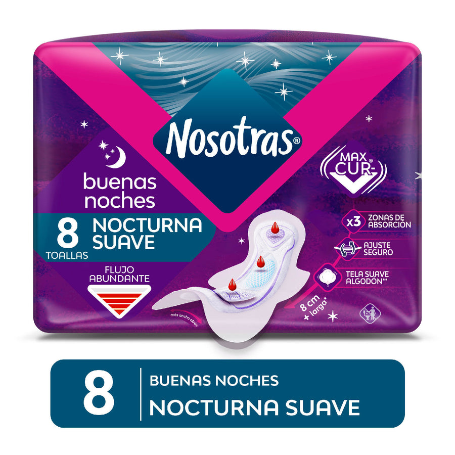 Nosotras 8 Unidad